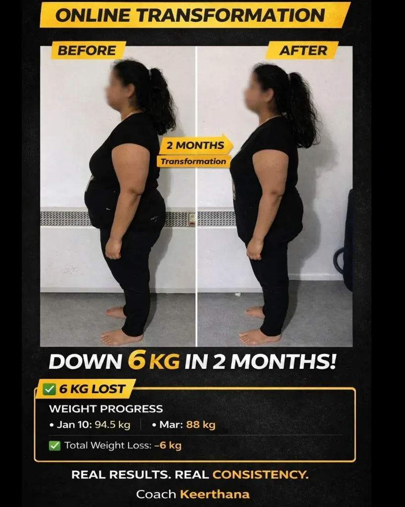 Before and after online weight loss transformation with Coach Keerthana: 6 kg lost in 2 months, 94.5 kg on 10 January to 88.5 kg in March